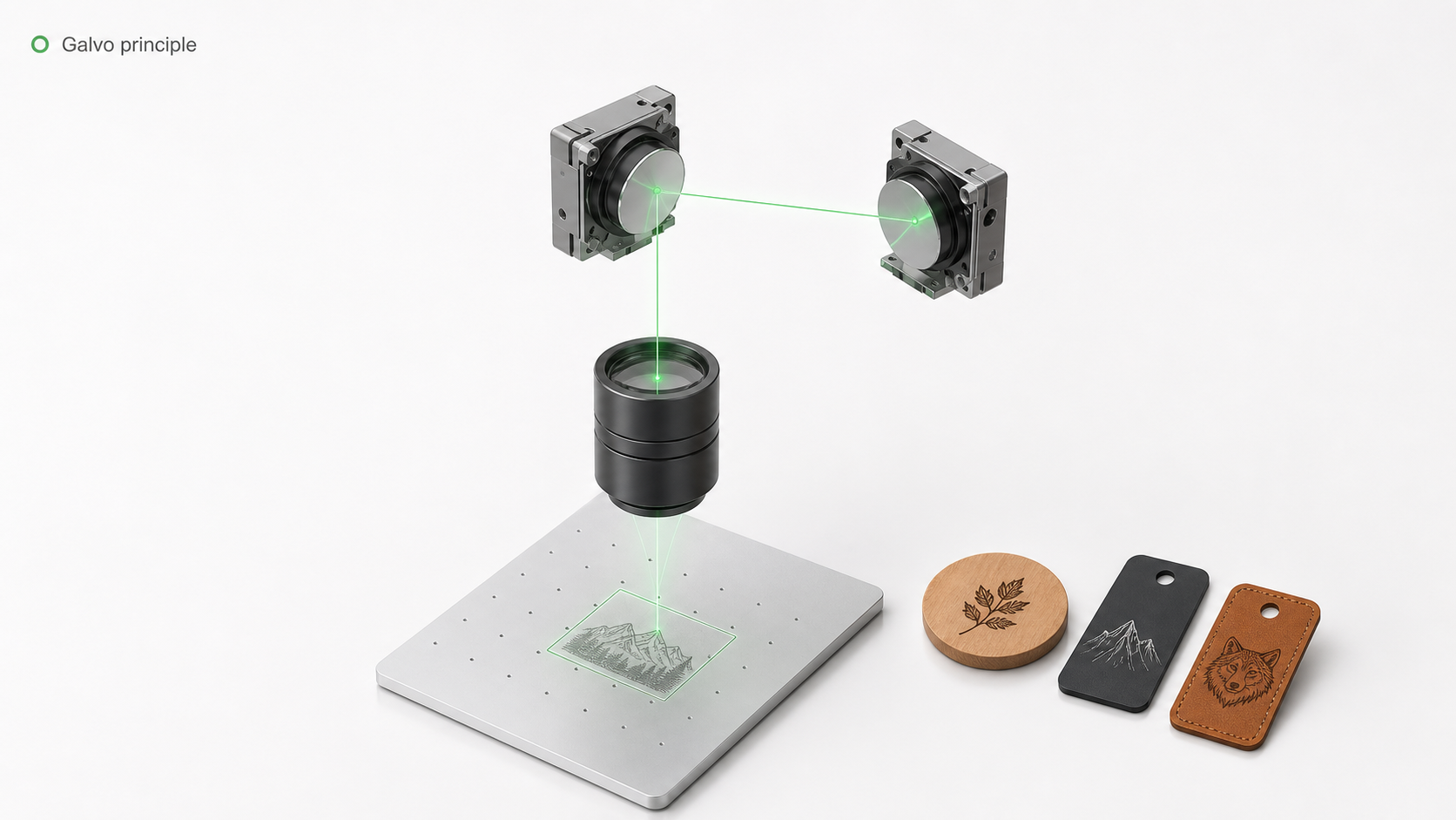 For a first product test, the decision is not only about owning a machine or outsourcing the work.