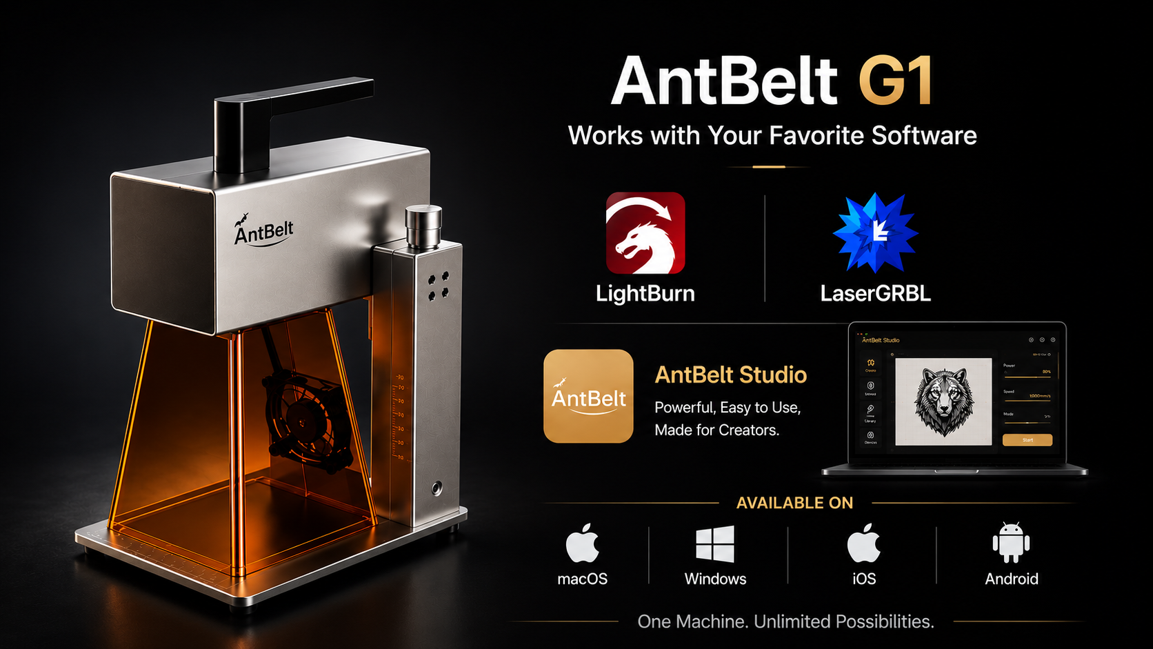 AntBelt G1 software support across desktop and mobile platforms
